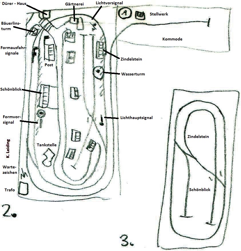 Skizze von Anlage 2 und 3.