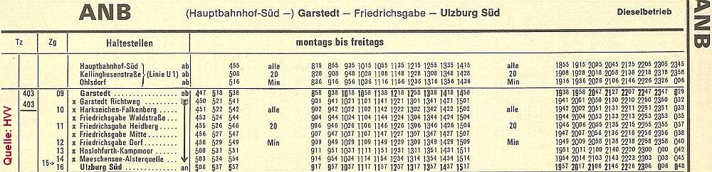 ANB - Fahrplan vom Mai 1971.