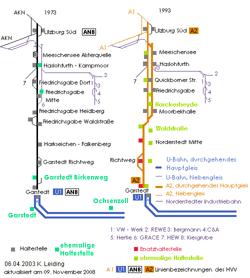 Skizze 2: 1973 - 1993.