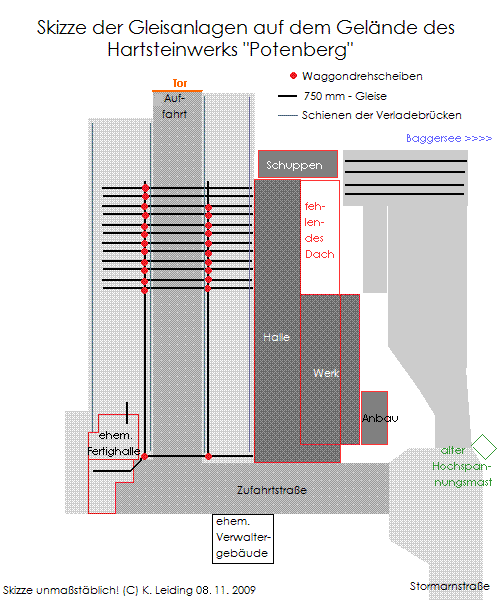 Skizze des Potenberg - Gelndes.