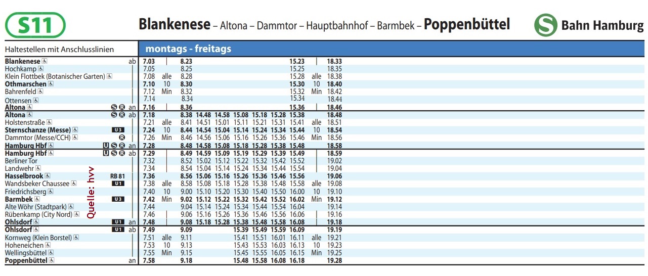 Der letzte Fahrplan der S11 aus dem Jahr 2023.