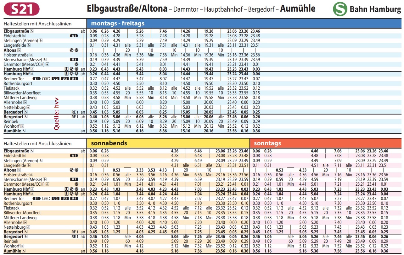 Der letzte Fahrplan der S21 aus dem Jahr 2023.