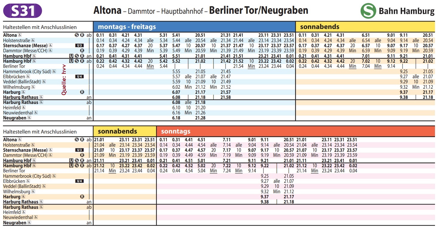 Der letzte Fahrplan der S31 aus dem Jahr 2023.