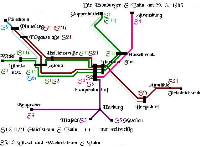 S - Bahnen 1983-1
