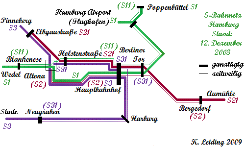 S - Bahnen 2008