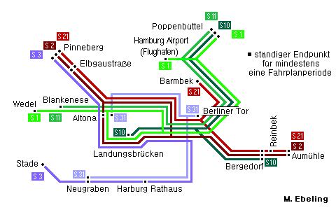 Alle S - Bahnlinienverlufe auf einen Blick.