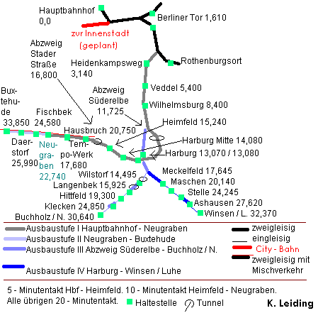 Planung der S-Bahn im Sderelberaum 1963.