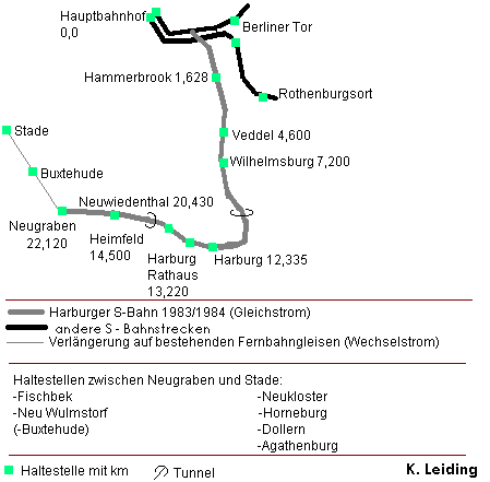 Planung und Ist- Zustand der S - Bahn im Sderelberaum 2007.