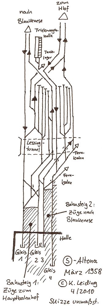 Schematischer Gleisplan des S-Bahnhofs Altona, Zustand 1958.