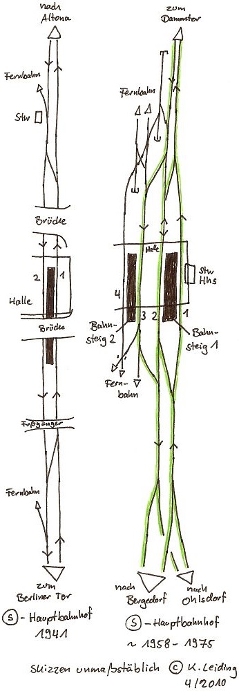 Skizzen der S-Bahngleise am Hauptbahnhof 1941 und von etwa 1958 bis 1975.