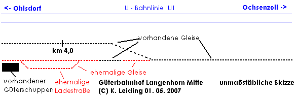Skizze des ehemaligen Gterbahnhofs Langenhorn.