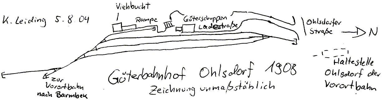 Skizze des Gterbahnhofs Ohlsdorf 1908.