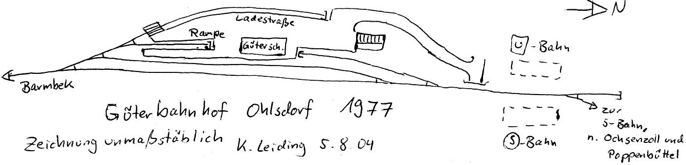 Skizze des Gterbahnhofs Ohlsdorf 1977.