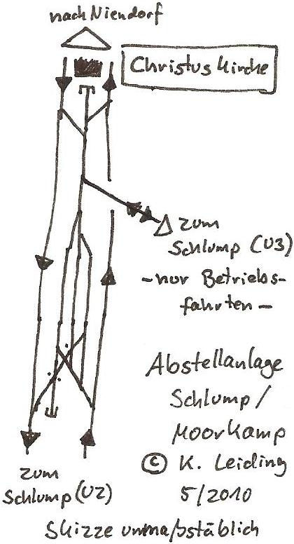 Gleisplan der Abstellanlage Moorkamp.