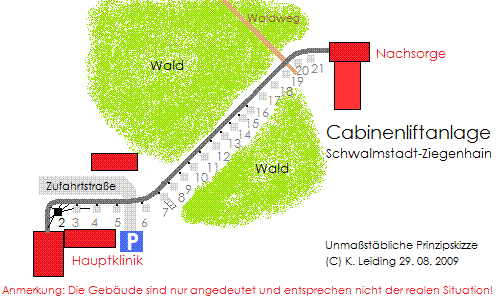 Skizze der Cabinenliftanlage.