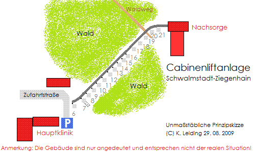 Skizze der Cabinenliftanlage 2009.