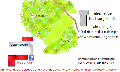 Skizze der Cabinenliftanlage 2023.