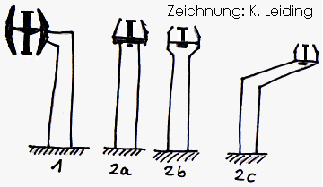 Skizzen verschiedener Pfeiler 1.