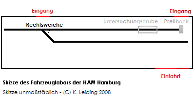 Skizze der Fahrzeughalle.