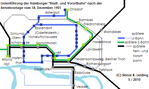 Planung der Hamburger Stadt- und Vorortbahn 1901.