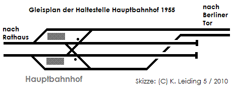 Gleisplanskizze der Haltestelle Hauptbahnhof 1955.