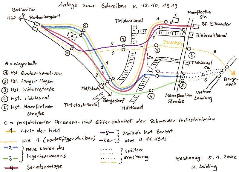 Planung der Bahnen in Billbrook 1919.