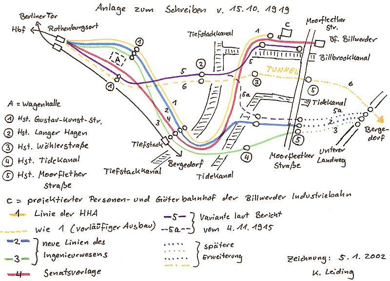 Planung der Bahnen in Billbrook 1919.