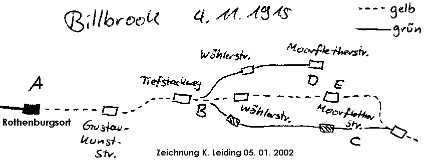 Plan von 1915 für die Anbindung von Billbrook.