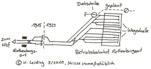 2. Plan der Zufahrtsgleise.