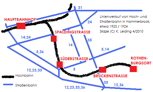 Linien in Hammerbrook etwa 1924.