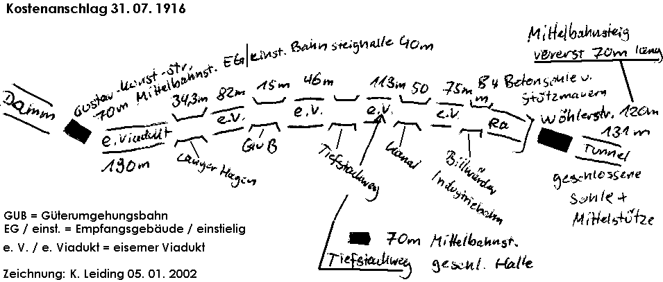 Streckenführung zur Wöhlerstraße.