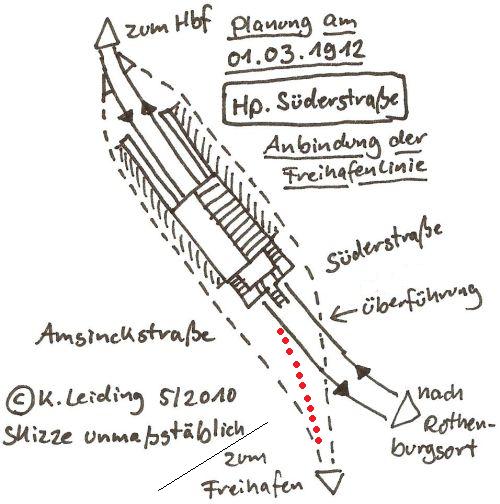 Skizze der Haltestelle Süderstraße 1912.