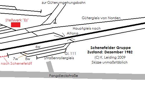 Schenefelder Gruppe.