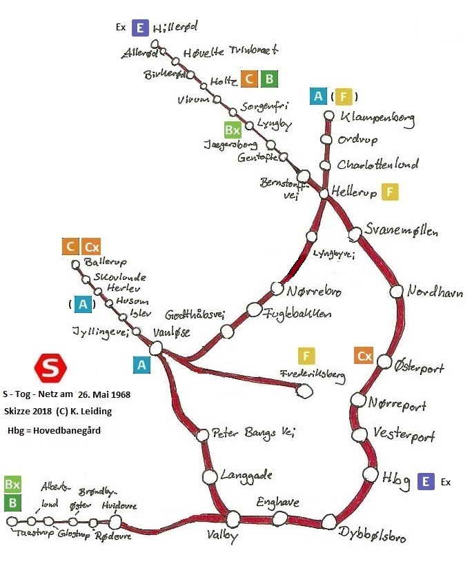 Skizze des S - Tog - Netzes am 26. Mai 1968.