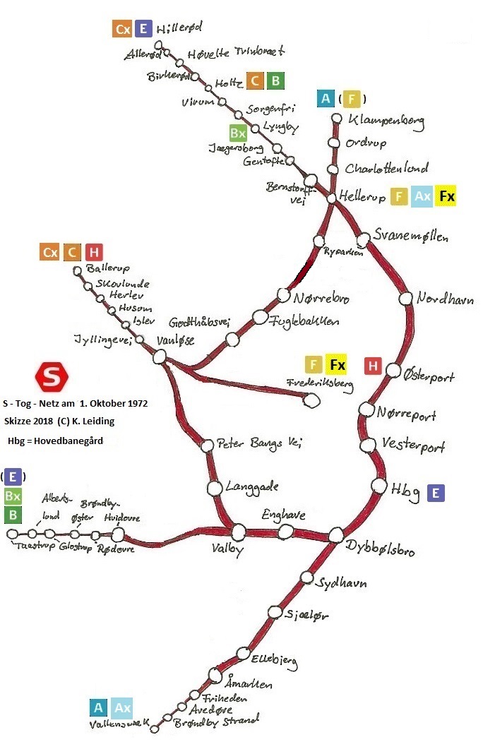 Skizze des S - Tog - Netzes am 1. Oktober 1972.