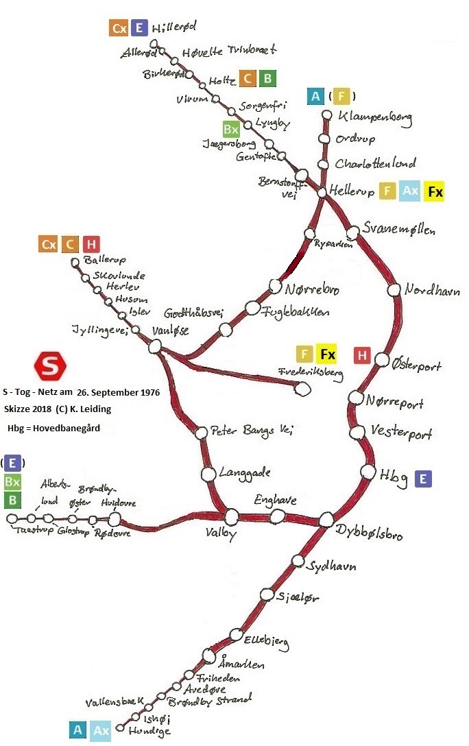 Skizze des S - Tog - Netzes am 26. September 1976.