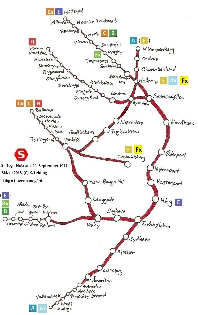 Skizze des S - Tog - Netzes am 25. September 1977.