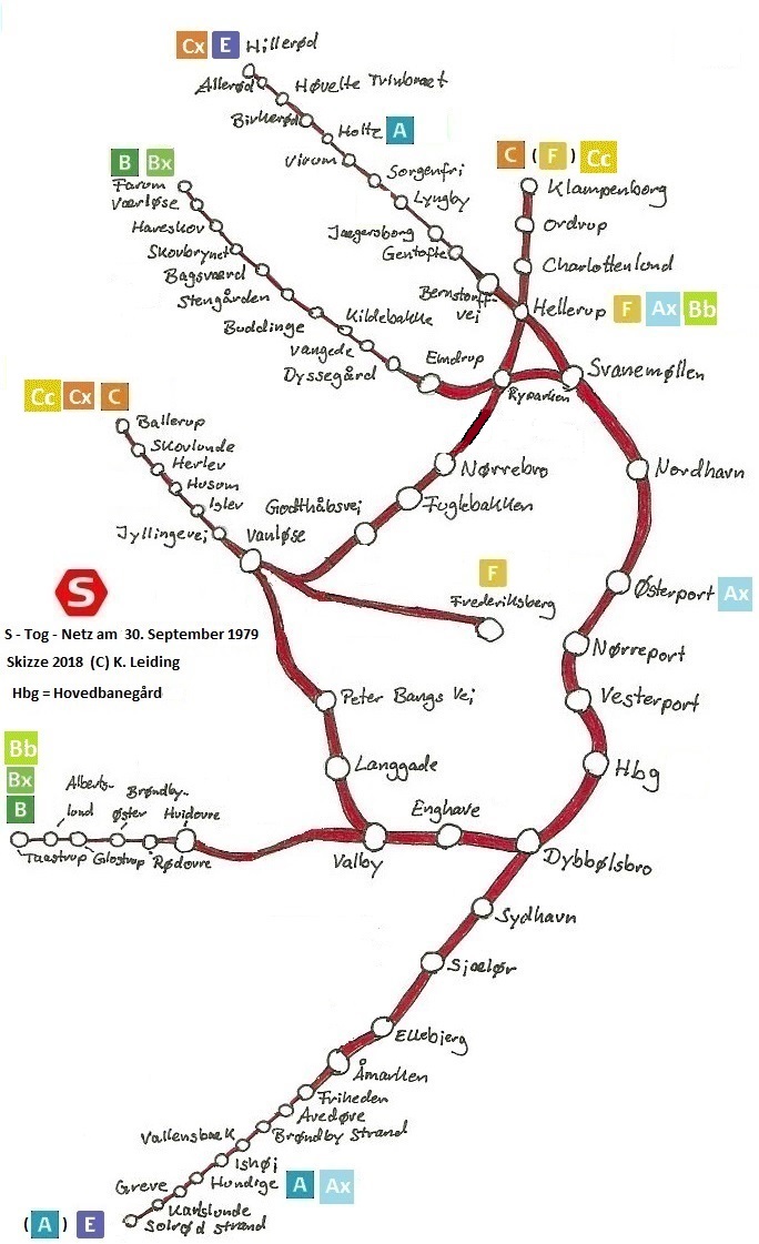 Skizze des S - Tog - Netzes am 30. September 1979.