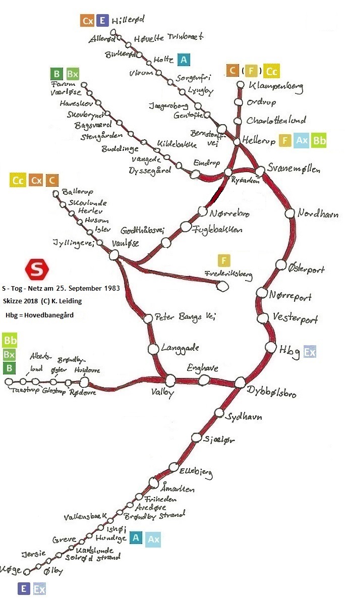 Skizze des S - Tog - Netzes am 25. September 1983.