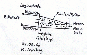 Ausfdelung an der Legienstrae