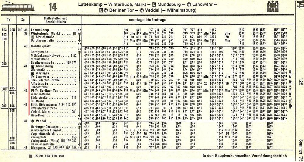HVV - Fahrplan der Linie 14 aus dem Sommer 1975.
