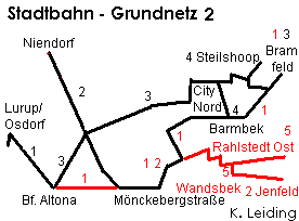Das geplante Stadtbahnnetz 1991 - Grundnetz 2