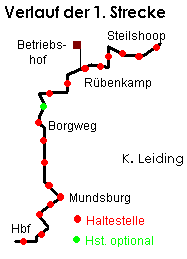 Verlauf der ersten Stadtbahnstrecke.